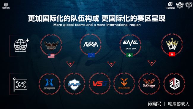 仅关注于个 仅关注于个