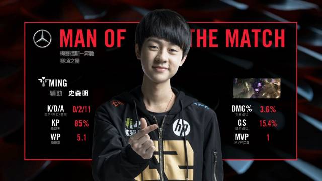 他身上的拼 他身上的拼