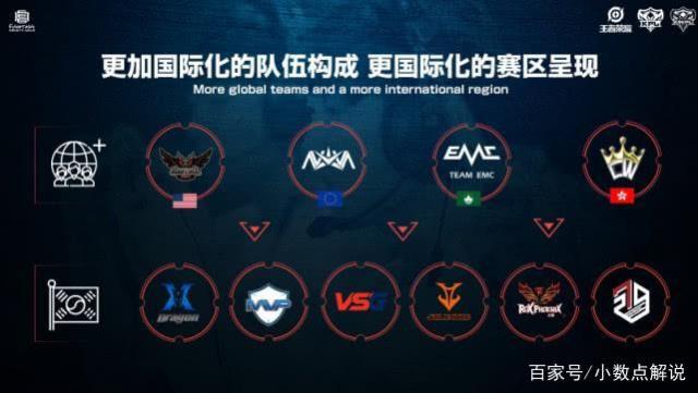 洞察可能的 洞察可能的