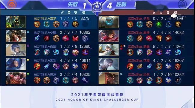 出的消息 出的消息