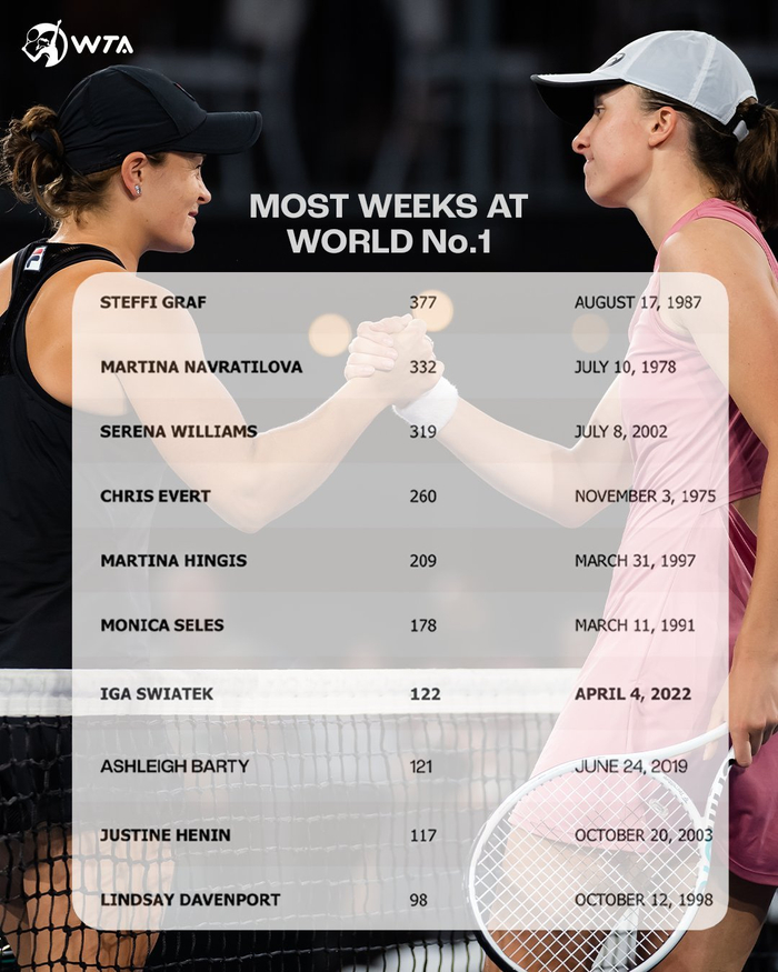 以维持其在 以维持其在