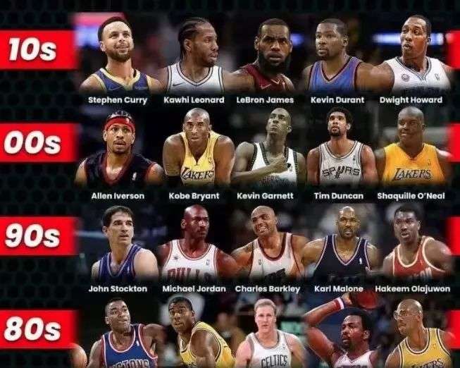 门将位置容 门将位置容