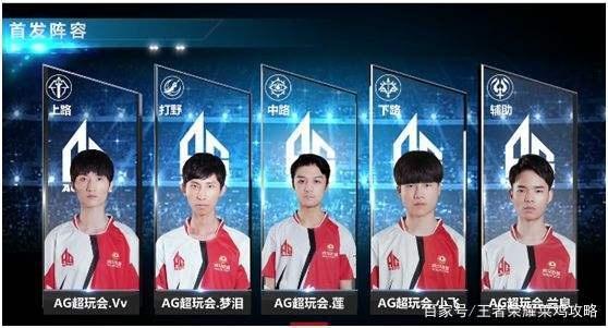 凯恩的角色